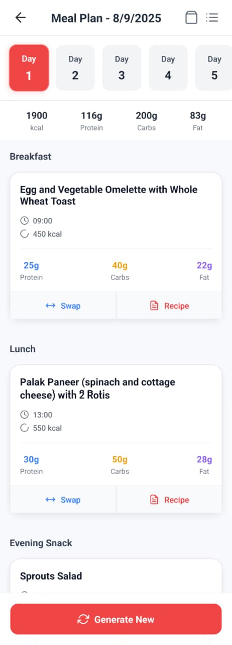Custom AI-generated meal plans and diet plan on the Fit n Lean app